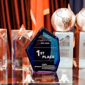 Baruch MFE trophies from Rotman Trading Competition