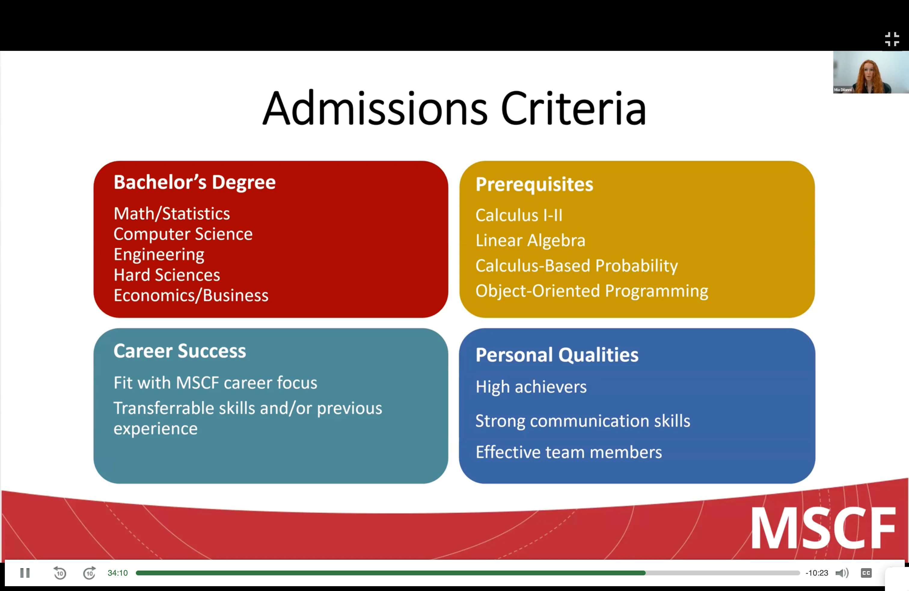 Admission criteria